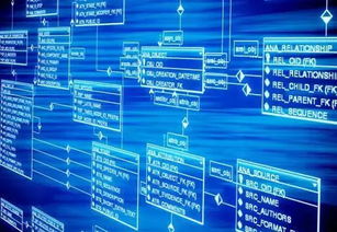 第三方物流的高效倉(cāng)儲(chǔ)管理在供應(yīng)鏈服務(wù)中的核心價(jià)值